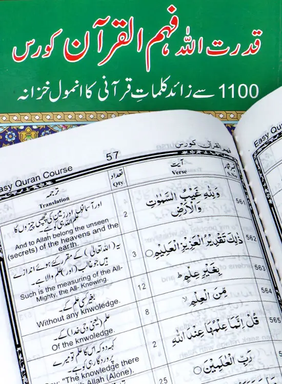 Qudrat Ullah Faham-ul-Quran Course