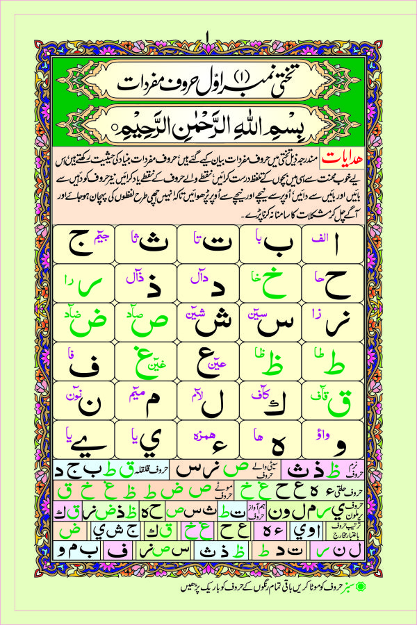 Norani Qaidah (Hammad H-1)
