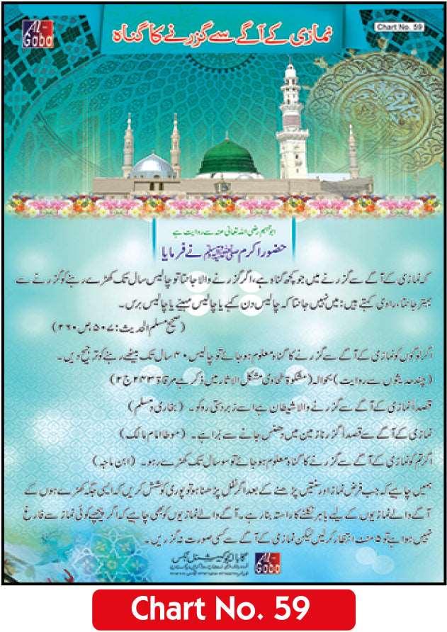 Namazi Kay Agay Se Guzarne