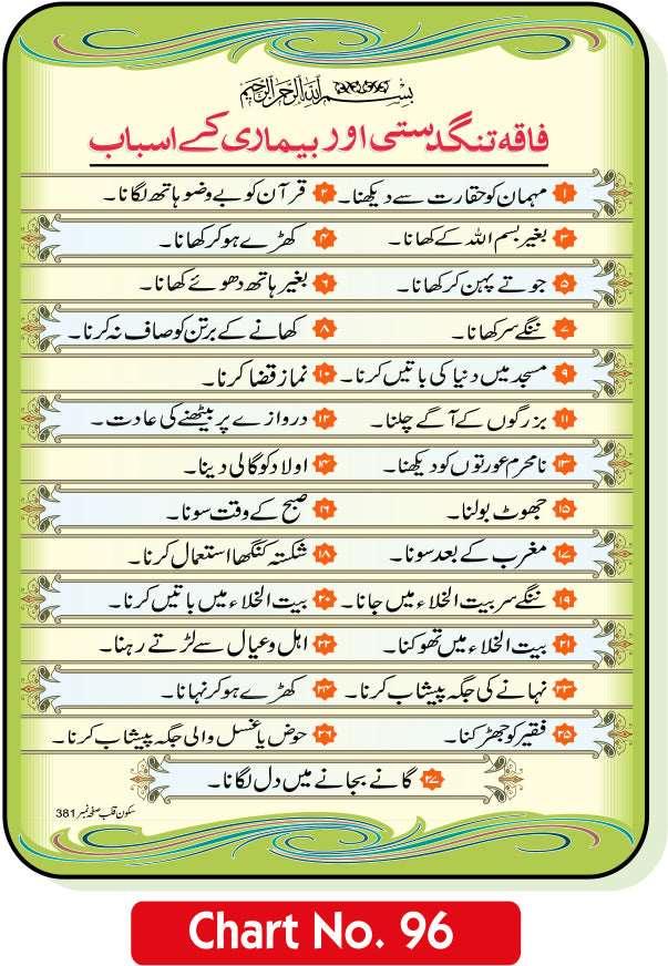 Faqa Tangdasti