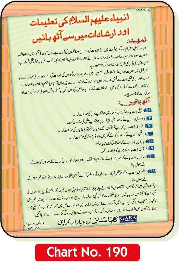 Ambiya Alaihis-Salam