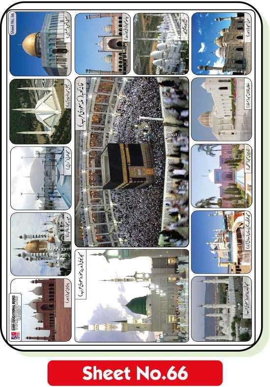 Masjidain