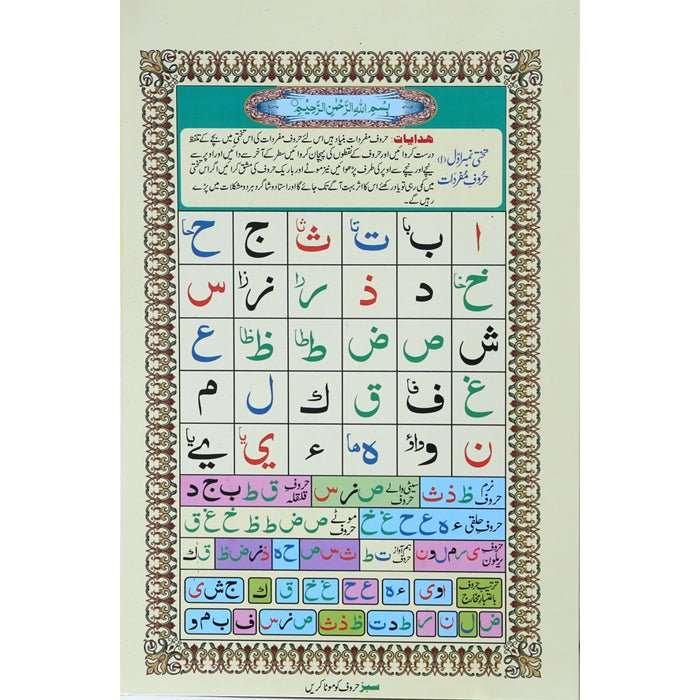 Baghdadi Qaida (4 Pages) BQ-4