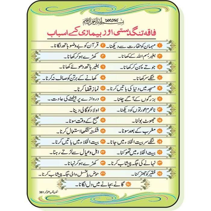 Chart No 96 (فاقہ تندرستی اور بیماری کے اسباب)