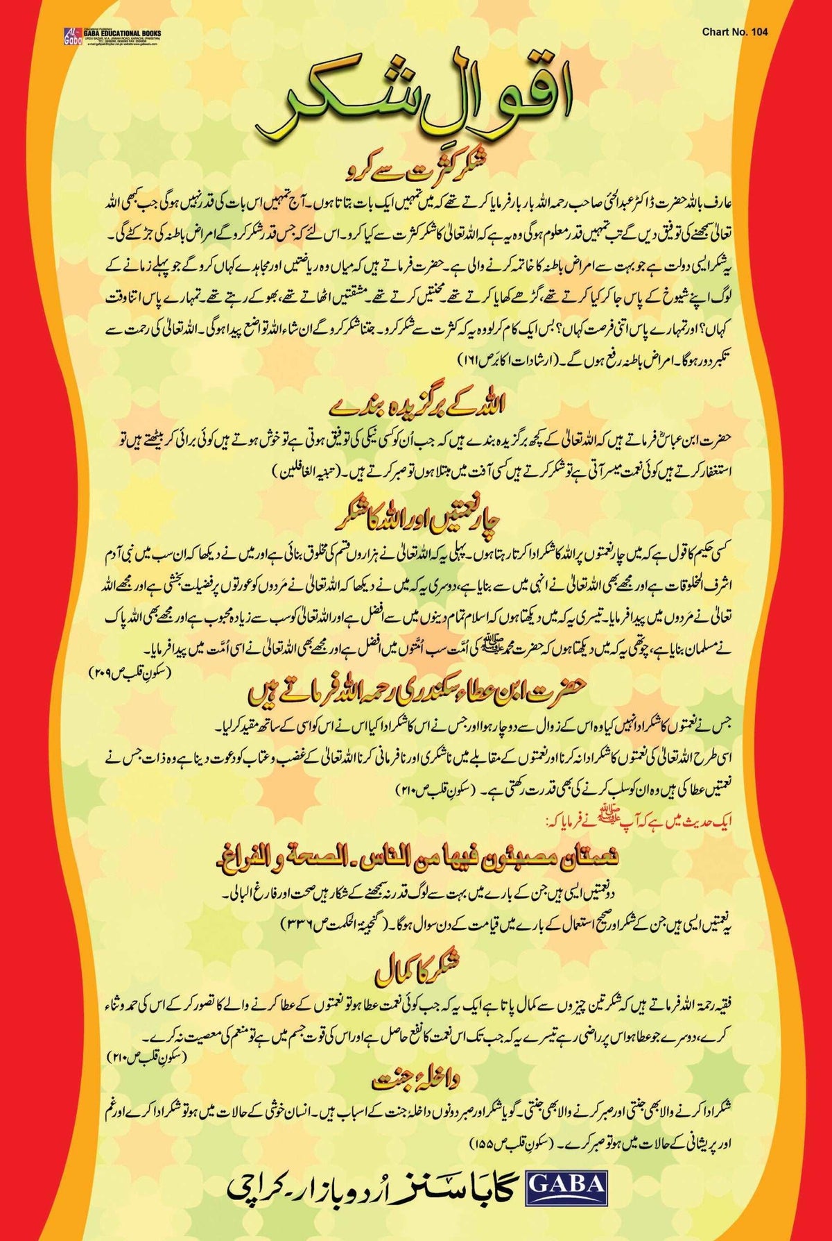 Chart No 140 (اقوالِ شکر)
