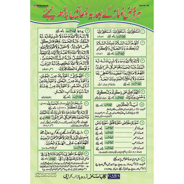 Chart No 162 (ہر فرض نماز کے بعد یہ دُ عائیں پڑھ لیجئے)