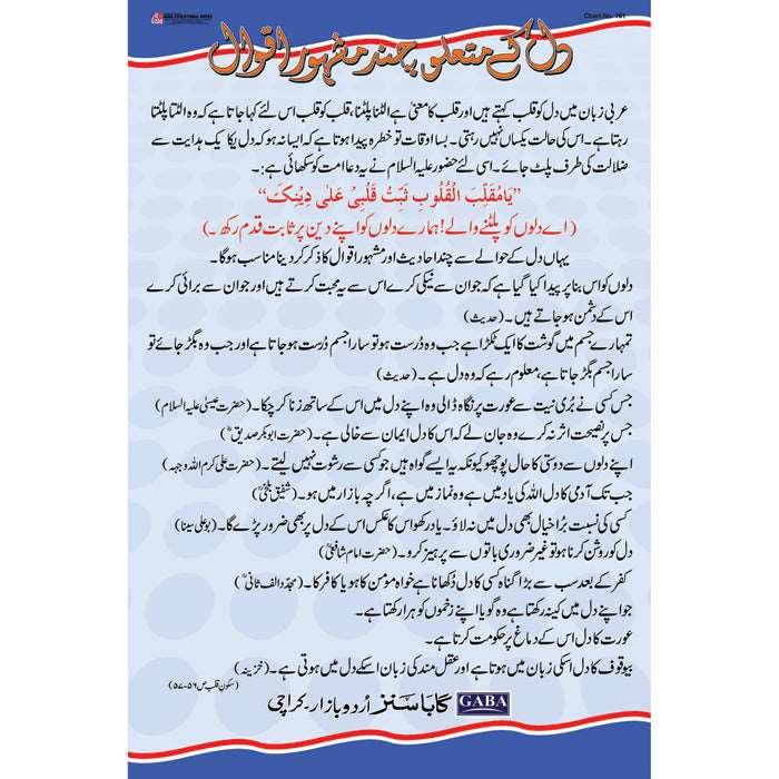 Chart No 161 (دل کے متعلق چند مشہور اقوال)