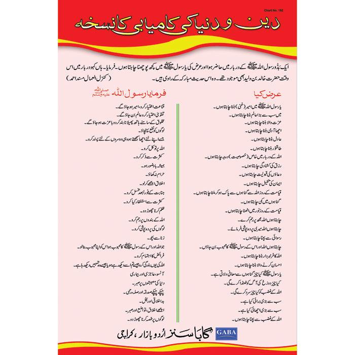 Chart No 192 (دین و دنیا کی کامیابی کا نسخہ)