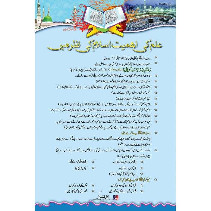 Chart No 191 (علم کی اہمیت اسلام کی نظر میں)