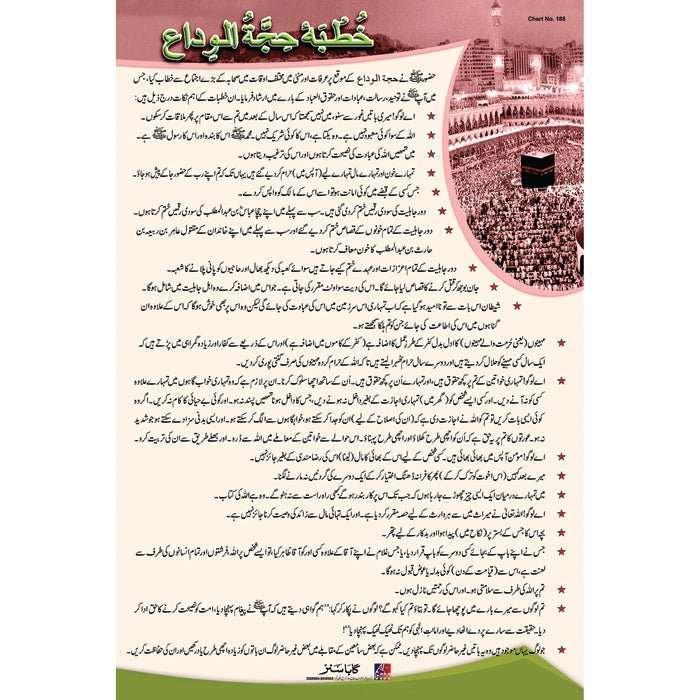 Chart No 188 (خُطۡبَہۡ حِجَّۃُ الوِداع)