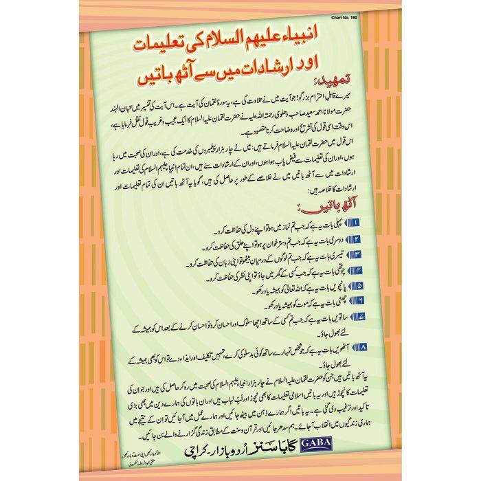 Chart No 190 (انبیاءؑ کی تعلیمات اور ارشادات میں سے آٹھ باتیں)