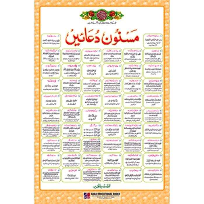 Chart No 79 (مَسۡنُونۡ دُعَائیںۡ)