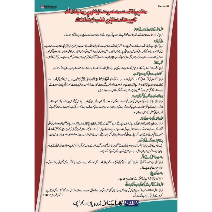 Chart No 163 (حکیم الامت حضرتھانویؒ کے چند مقوی قطب ارشادات)