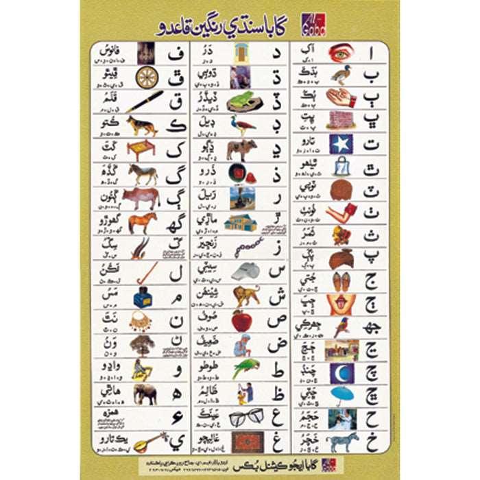 Chart No 1 (گا با سندھی رنگین قاعدو)