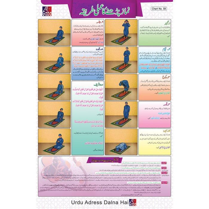 Chart No 58 ((نماز پڑ ھنے کا عملی طریقہ)