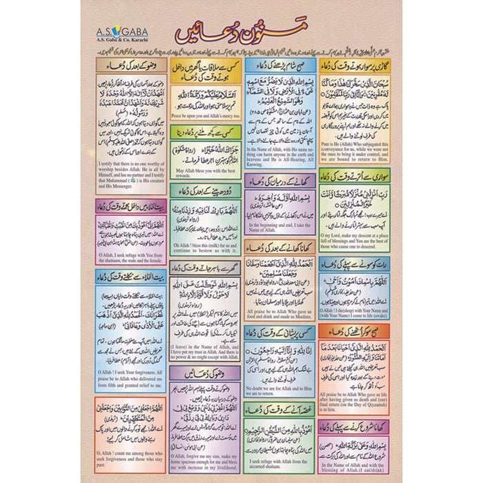 Chart No 57 (مسنون دُعائیں)