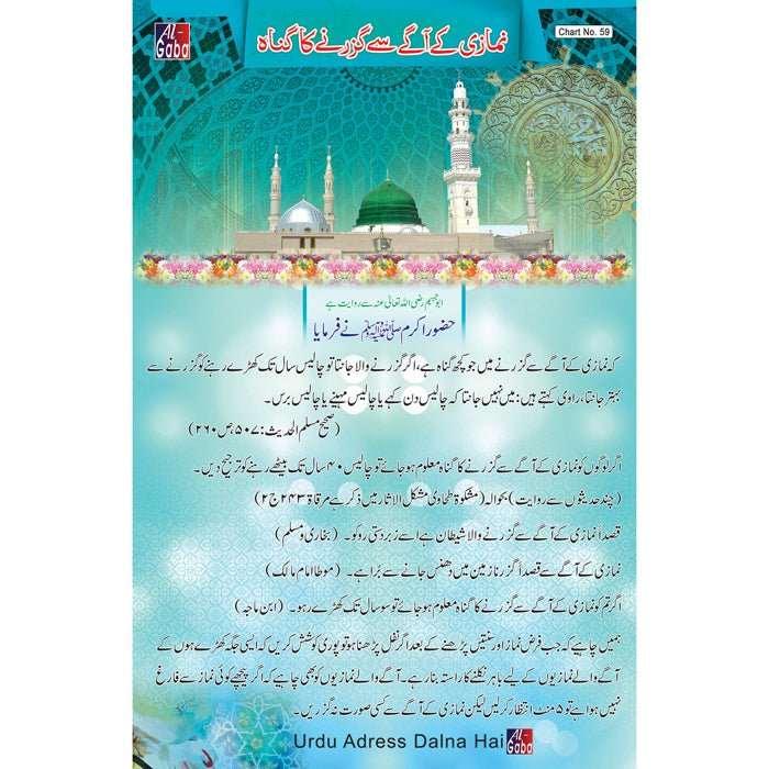 Chart No 59 (نماز کے آ گے گزرنے کا طریقہ)